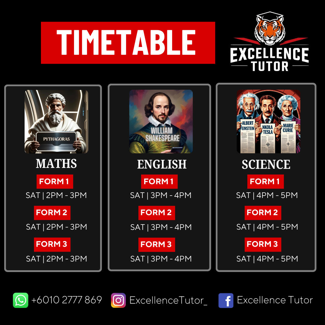 FORM 1, FORM 2, FORM 3